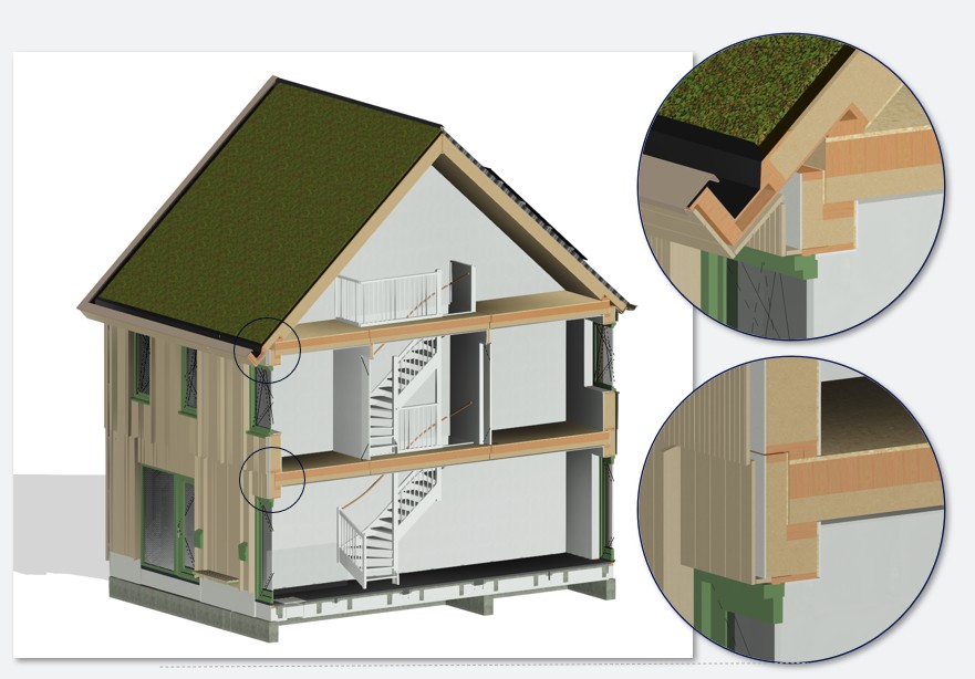 Ecobouw BIM